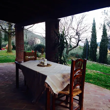 Il Nido Di Delia
